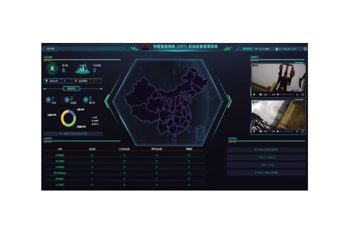 Intelligent IoT (IOT) oil production equipment management system