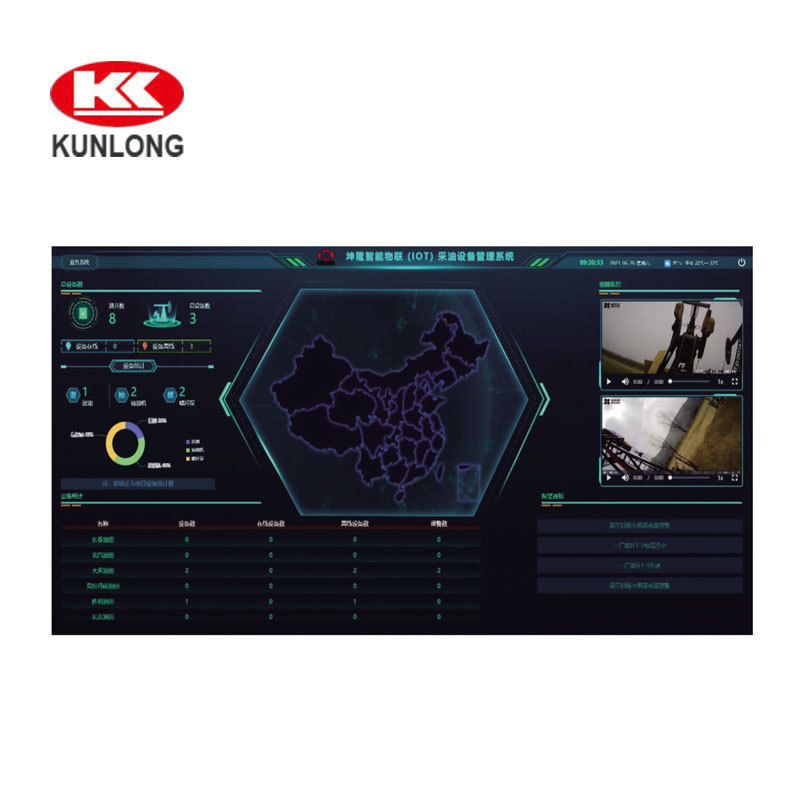 Intelligent Internet of Things (IOT) oil extraction equipment management system