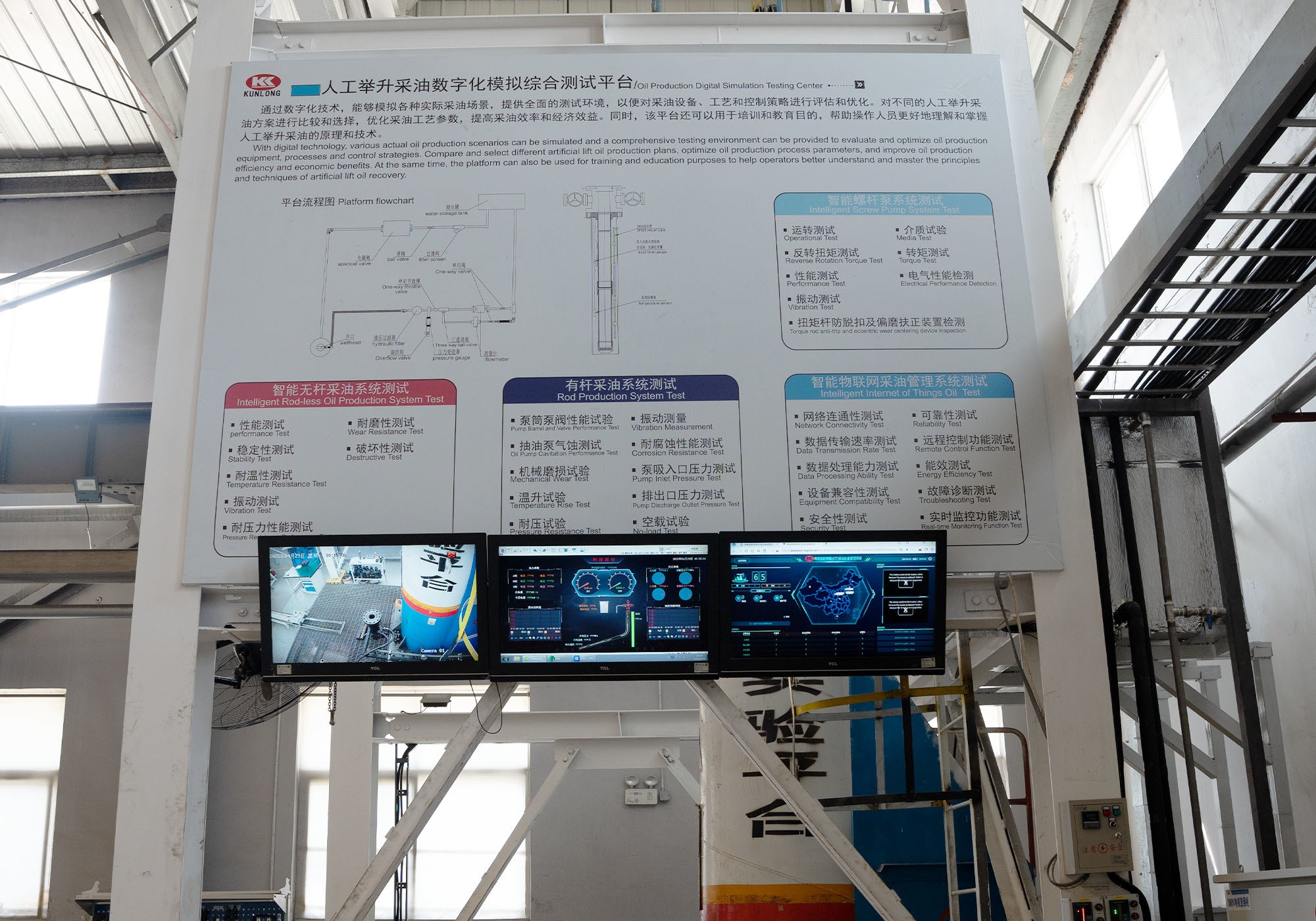 数字化采油设备模拟试验装置