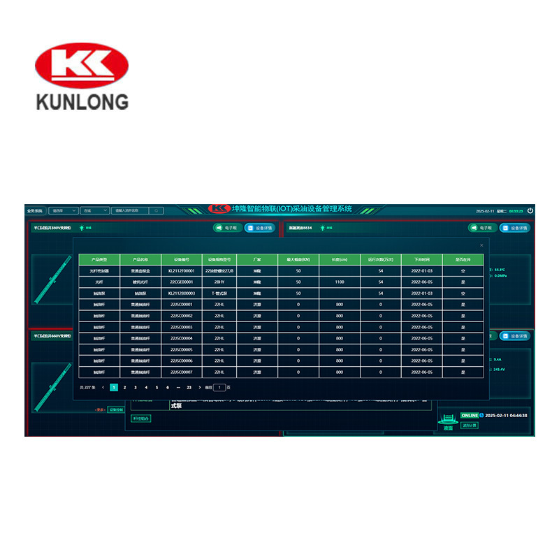 Intelligent Internet of Things (IOT) oil extraction equipment management system